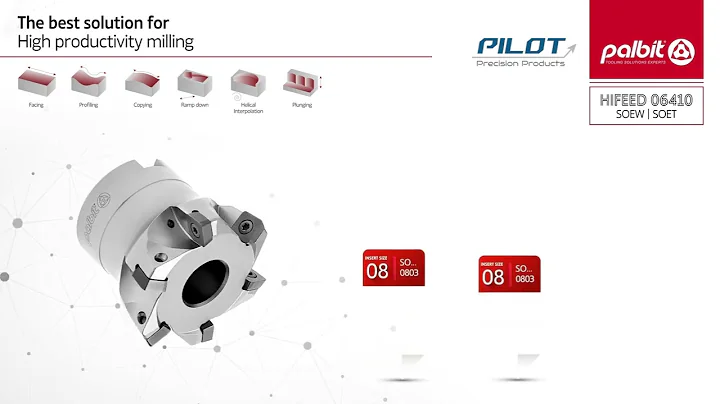 Palbit | The power of HIFEED MILLING   HIFEED 06410 – SOEW | SOET Inserts