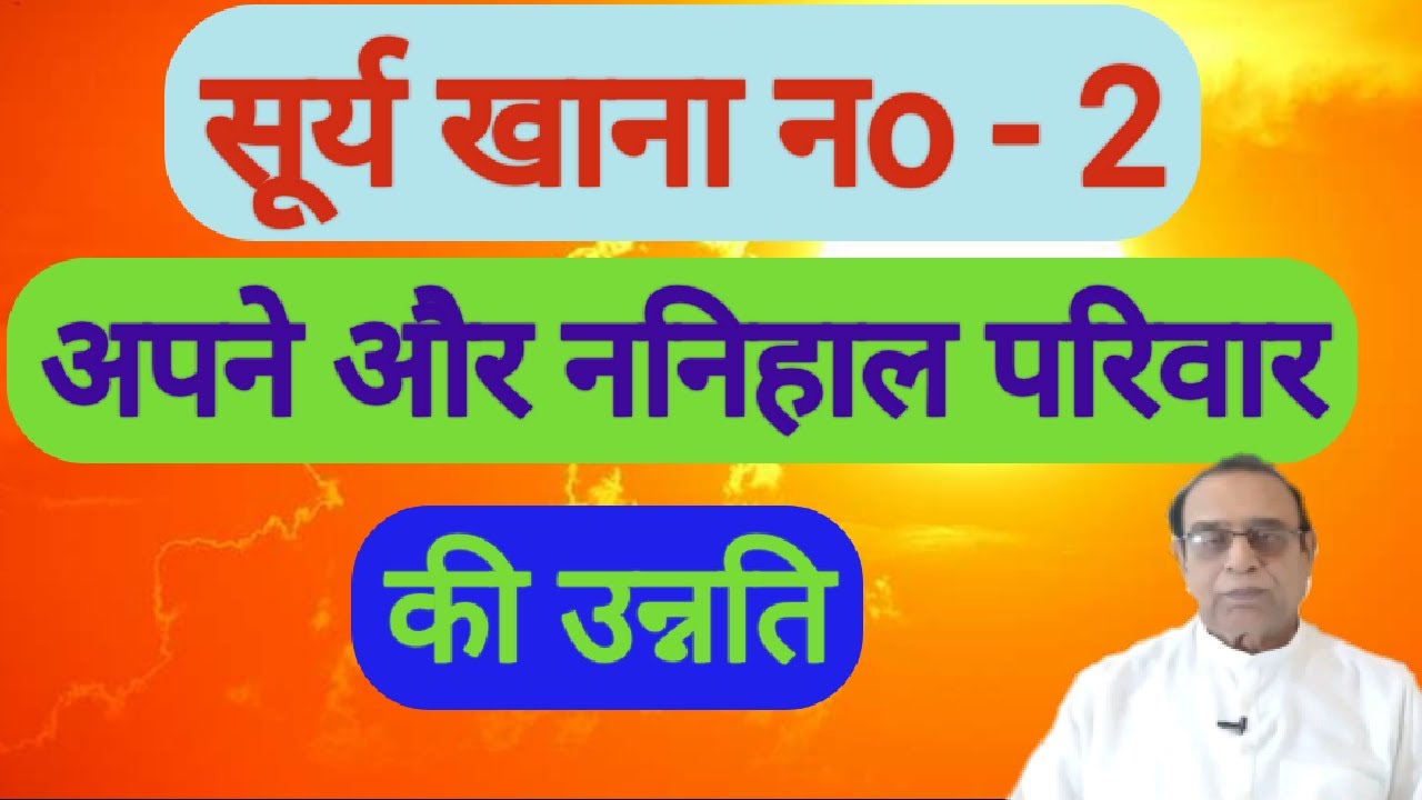 Surya Khana No 2||Sun in 2nd house||Lal Kitab