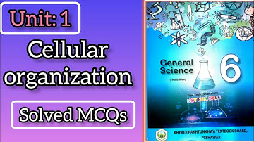 Science Class 6 |Unit 01 |Cellular Organization | New Syllabus 2022|Lollipop Knowledge