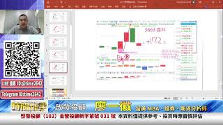 20210922 2300 廖一徽 時間作手