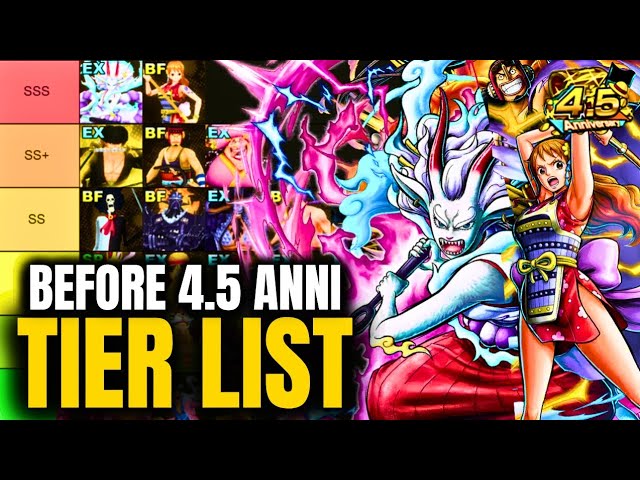 One Piece Bounty Rush Tier List [Updated]
