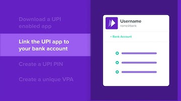 How To Create a UPI VPA or UPI ID