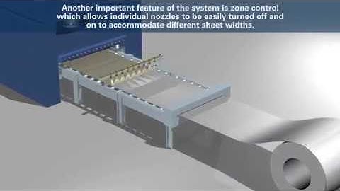 AutoJet® Precision Lubrication System for Sheet and Coil