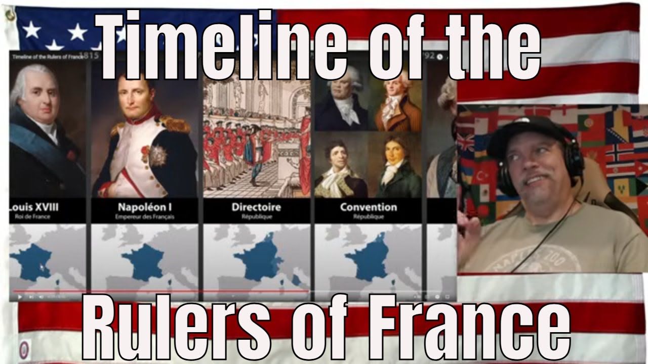 Timeline of the Rulers of France - REACTION - REUP