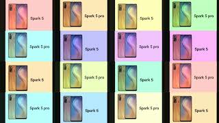 All Tecno Phones Evolution 2016-2022, 2021