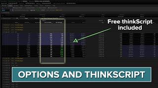 40 Minute Options Deep Dive in 4 Stocks (with thinkScript)