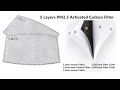 A review of some 3M Respirator Filters for use in COVID-19 ...