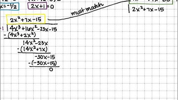 2 3 Real Zeros of Polynomial Functions