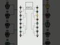 The Ultimate Rolex Tournament Bracket 🏆 | SwissWatchExpo