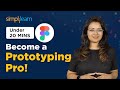 Prototyping in Figma|Figma UX Tutorial for Beginners | Figma Tutorial Prototyping  | Simplilearn