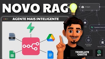 Como Criar Agente IA RAG - Supabase e Reranker - [Guia Completo com TEMPLATE GRÁTIS]
