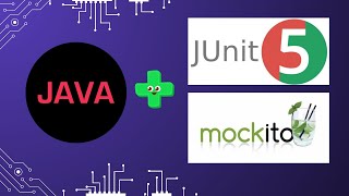JUnit tests in Java: Example with Spring Securit