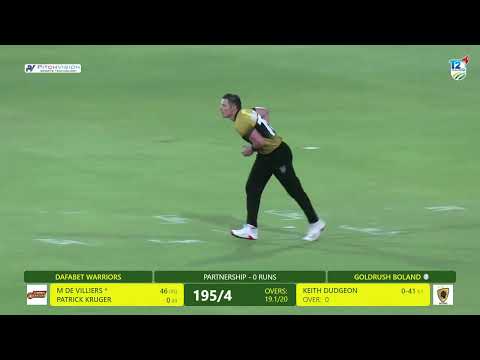 HIGHLIGHTS: Dafabet Warriors vs Goldrush Boland - CSA T20 Challenge 2025/26