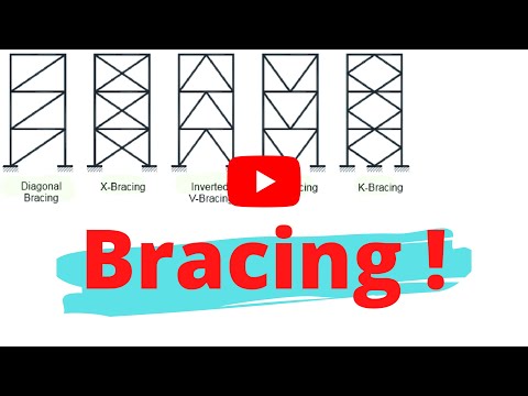 What is Bracing & Why Bracing is Used? How Bracing carry Load?