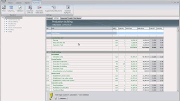 Sigma Estimates Introduction video