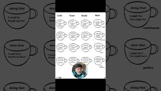 screenshot of the youtube video