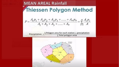🔴💧Thiessen Polygon Method 💧💧|| Full lecture & calculation examples || Average Aerial Precipitation💧💧