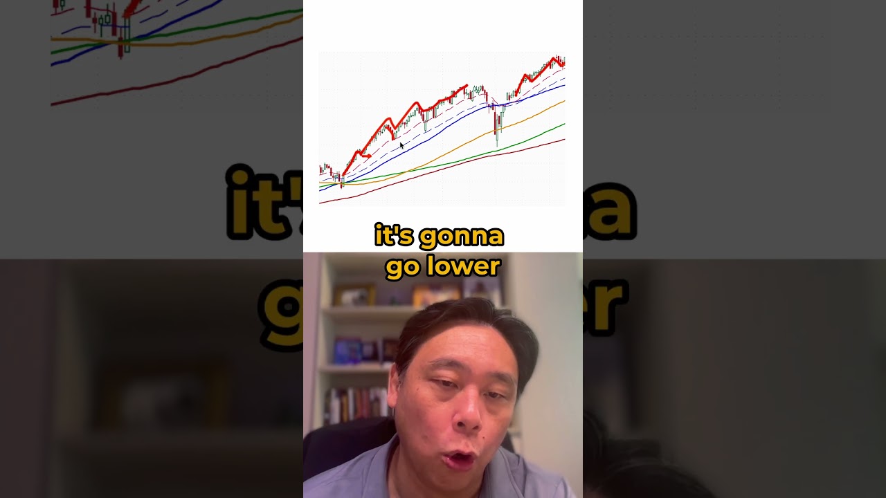 Why I don’t sell all my stocks on the “wave-up”