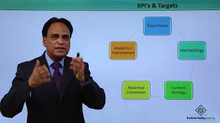 B2B Selling - Setting KPI’s and Targets