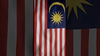 The Banknotes Of Malaysia
