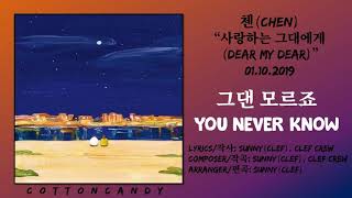 Chen 첸 - 그댄 모르죠 You Never Know Audio 사랑하는 그대에게 Dear My Dear By Cottoncandy