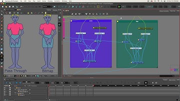 Harmony Composite Node Types