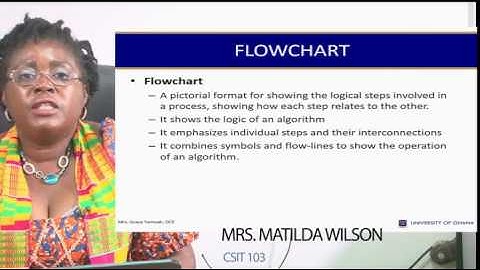 CSIT 103 - SESSION 7 – ALGORITHMS