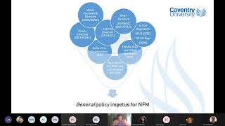 Natural Flood Management NFM: our current understanding and future challenges