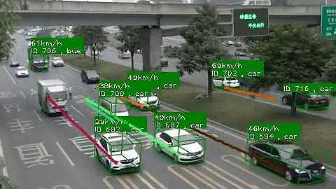 Traffic Control - 2 Remark AI's KanKan: Traffic Control with Advanced Speed Detection