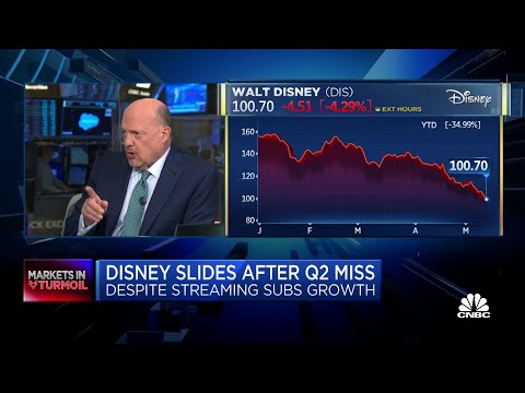 Jim Cramer reacts to Disney earnings: They had a great quarter – CNBC Television