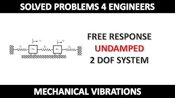 Free Response 2 DOF with Initial Conditions Example 1