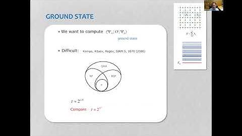 Quantum Computing and the Difficulty of Simulating Quantum Many-Body Systems - Ignacio Cirac
