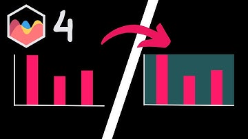 How to Change the Background Color of Canvas in Chart JS 4