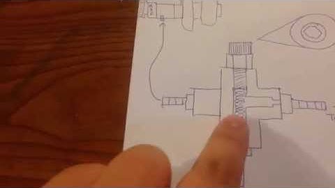 How Manual Boost Controllers Work