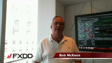 Ask FXDD - Are there regulations that forbid brokers from marking up ECN prices?