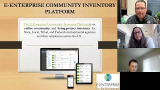TELS 2022 Getting Involved in E-Enterprise