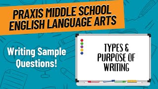 Types & Purpose of Writing Practice Questions for Praxis Middle School English Language Arts (5047)