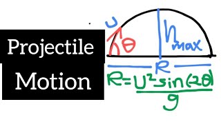 Freshman General Physics chapter two Projectile