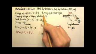 AP Physics 2: Modern Physics 7: Photoelectric Effect Experiment, Results, Graphs