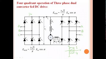 Four quadrant operation of Three phase dual converter fed DC drive