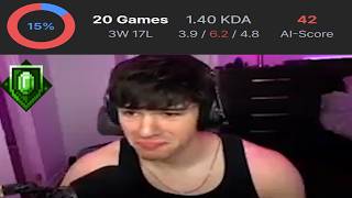 Emerald Lion: 15% Win rate. (😭🙏🙏) (1/2)