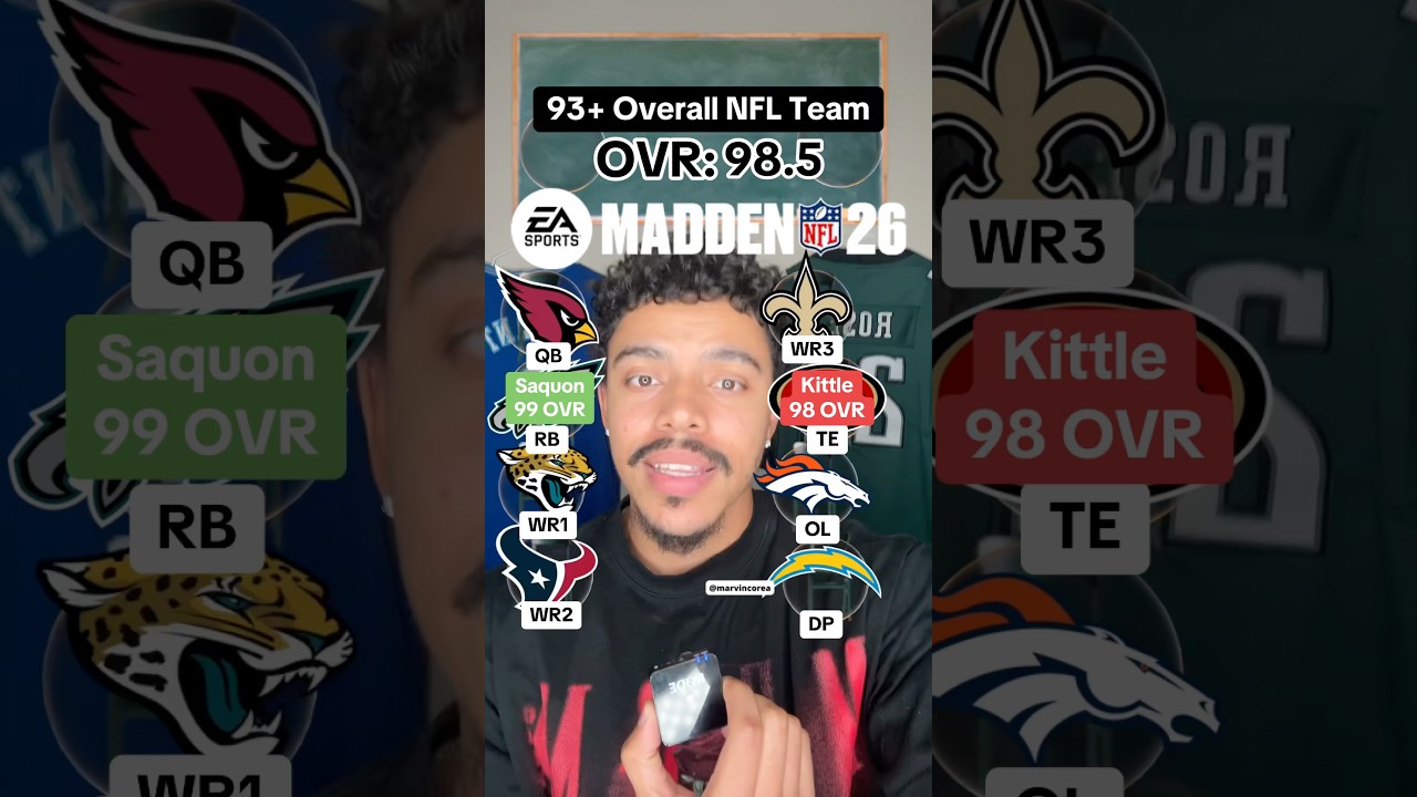 93+ Общая команда НФЛ в Madden 26 😱