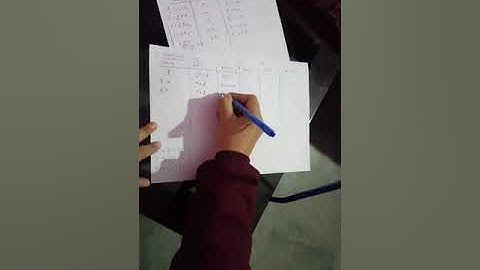 Bottom Up parsing in Urdu