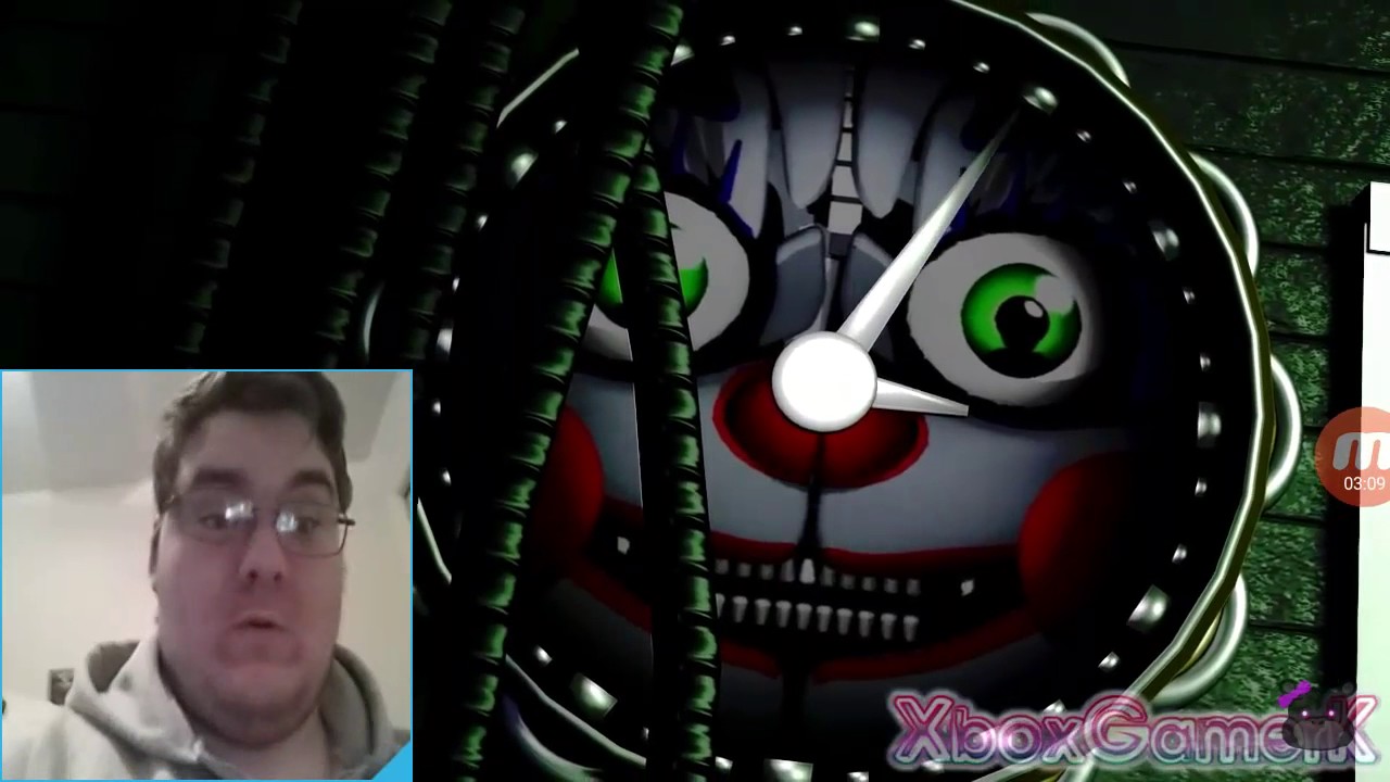 LOVE IT ALOT!!! || [Fnaf Sister Location SFM] "ClownParty" Animation Reaction!!!