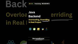 Java Backend 🔥 Method Overriding vs Overloading (Real Project Use) | Interview | Telugu
