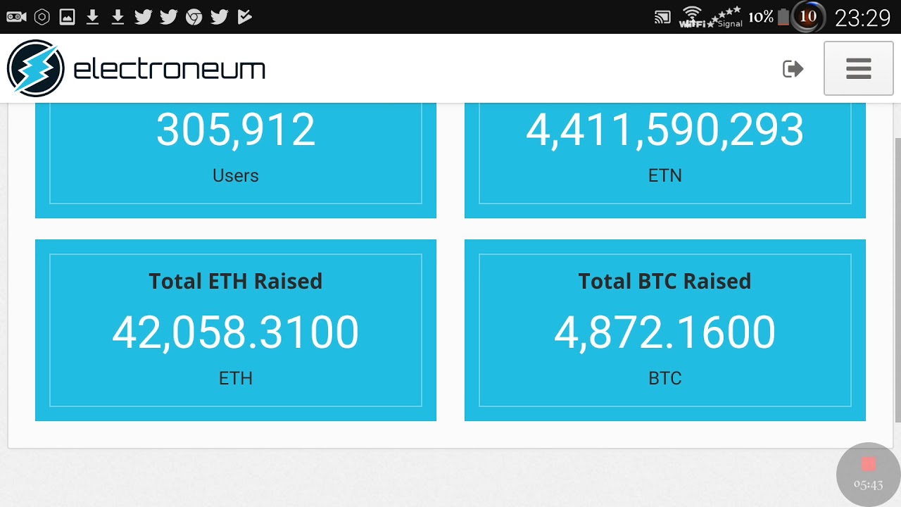 Auroramine vanished 4 real bitpetite paying again laseronline making me smile and bitconnect is safe