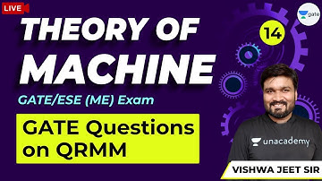 Theory of Machine | GATE Questions on QRMM | Lec 14 | GATE 2021 ME Exam | By Vishva Jeet Sir