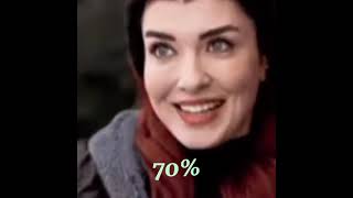Yildiz kuzey Yildizi Mutludan zgne
