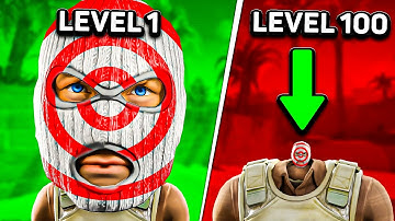 Can You Headshot from Level 1 to 100?