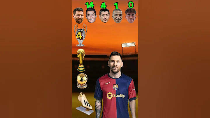 Yamal Mbappe vs Lewandowski vs Ronaldo vs Messi #shorts #cr7 #football #ronaldo #messi